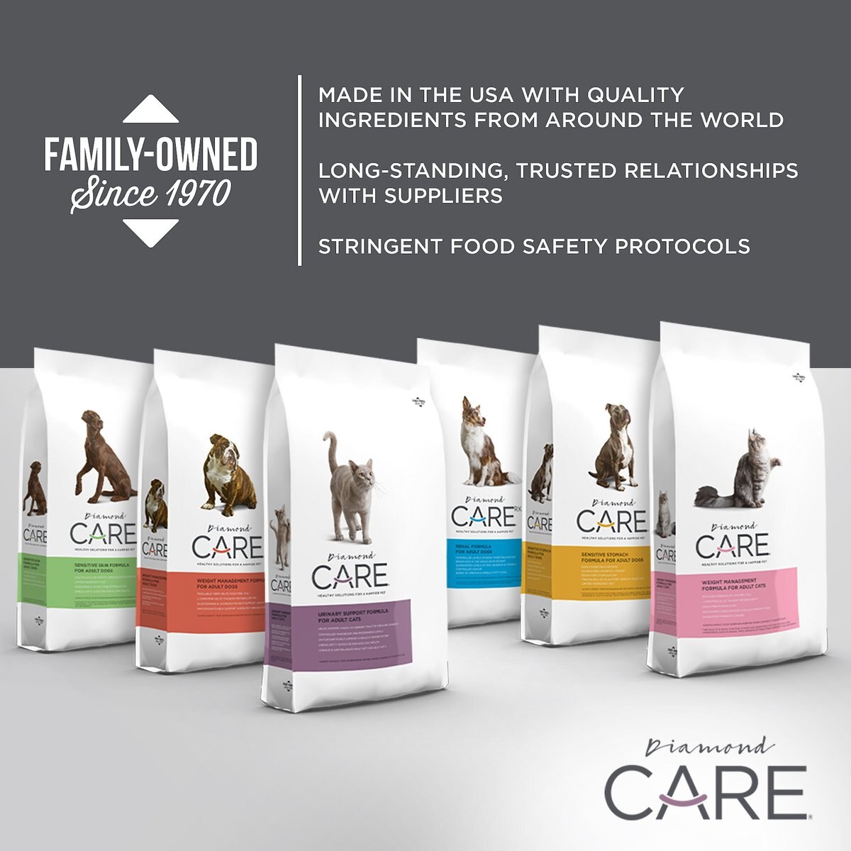 Diamond Care Weight Management Formula Adult Grain-Free Dry Dog Food