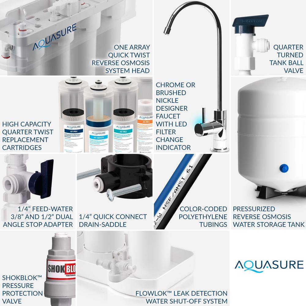 AQUASURE Premier PRO 100 GPD Reverse Osmosis Water Filtration System with LED Indicating Chrome Faucet AS-PR100P