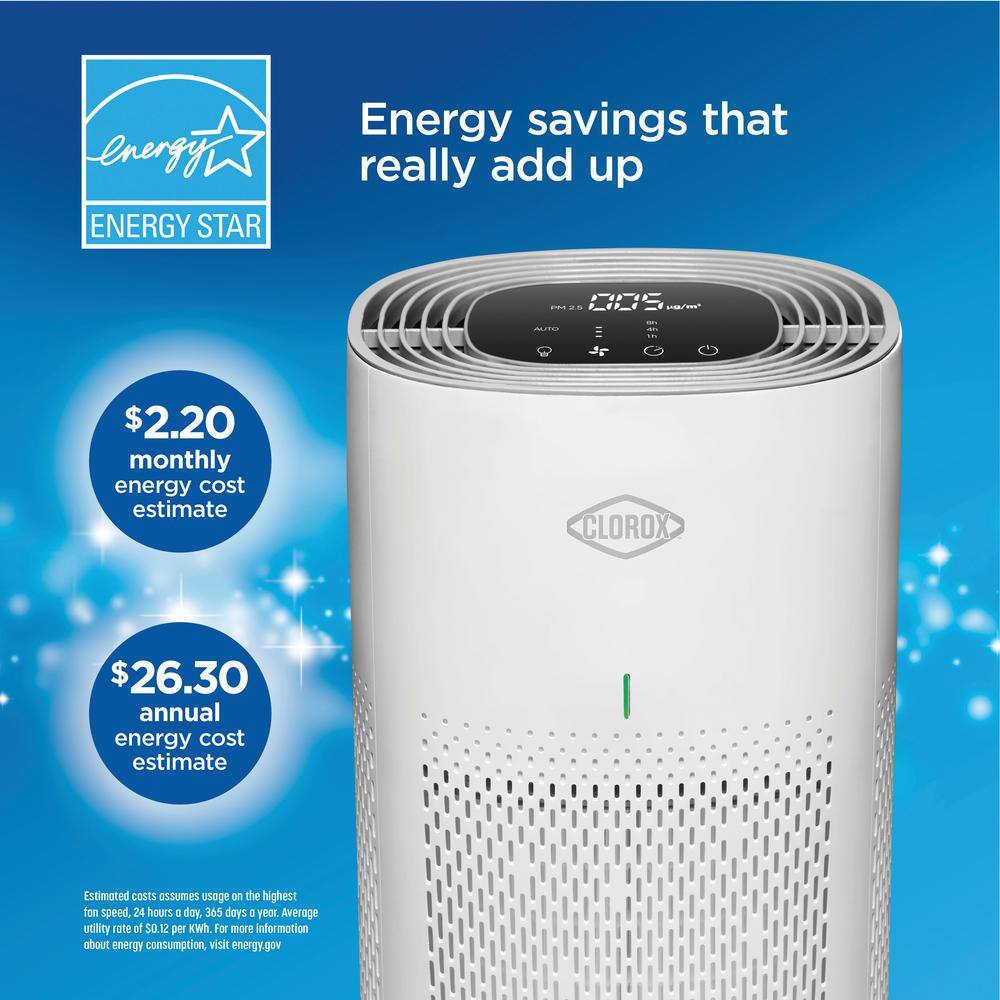 Clorox Medium Room Air Purifier 11030