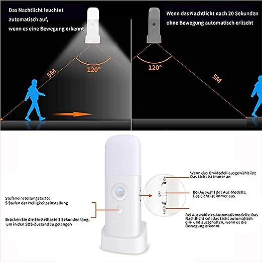 Motion Sensor Lights Indoor，Rechargeable Portable LED Night Light with USB Cable，Cordless Wall Light with Auto/On/Off