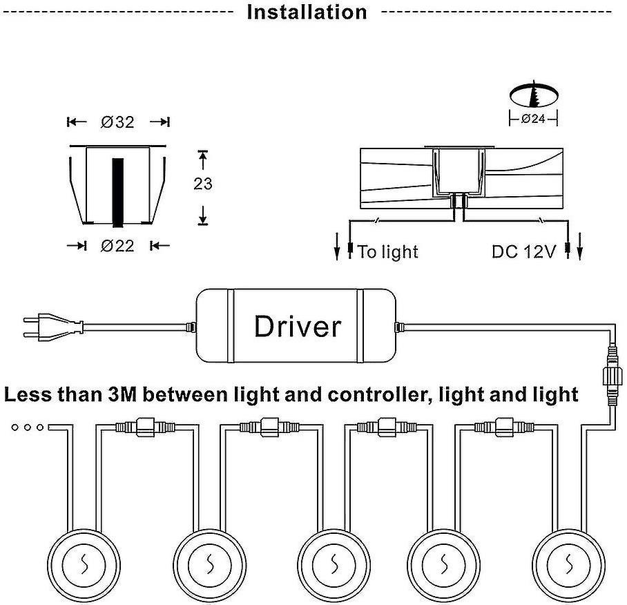 Led Recessed Pot Light，built-in Lamps16 Pieces Of Led Ceiling Pots， Ip67 Waterproof Super Light 3000