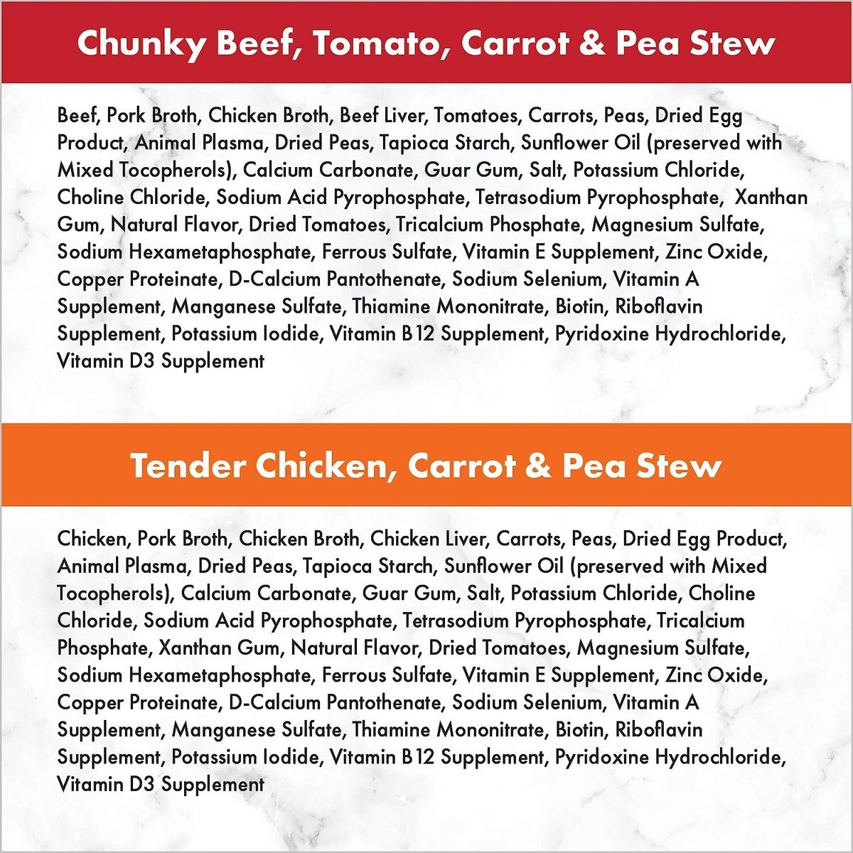 Nutro Hearty Stew Variety Pack Chunky Beef， Tomato， Carrot and Pea Stew and Tender Chicken， Carrot and Pea Stew Wet Dog Food， 12.5-oz can， case of 12