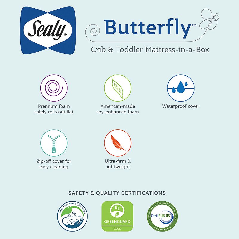 Sealy Butterfly Cotton Crib and Toddler Mattress-in-a-Box