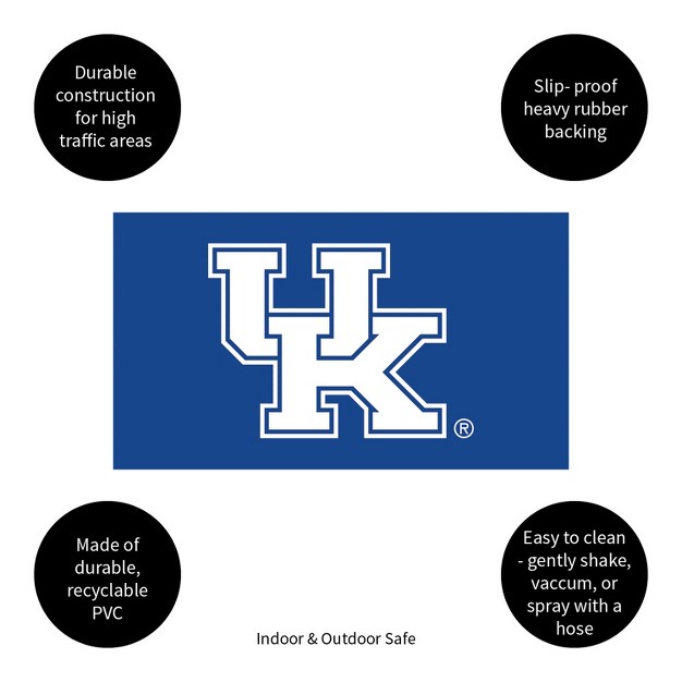 X 28 quot University Of Kentucky