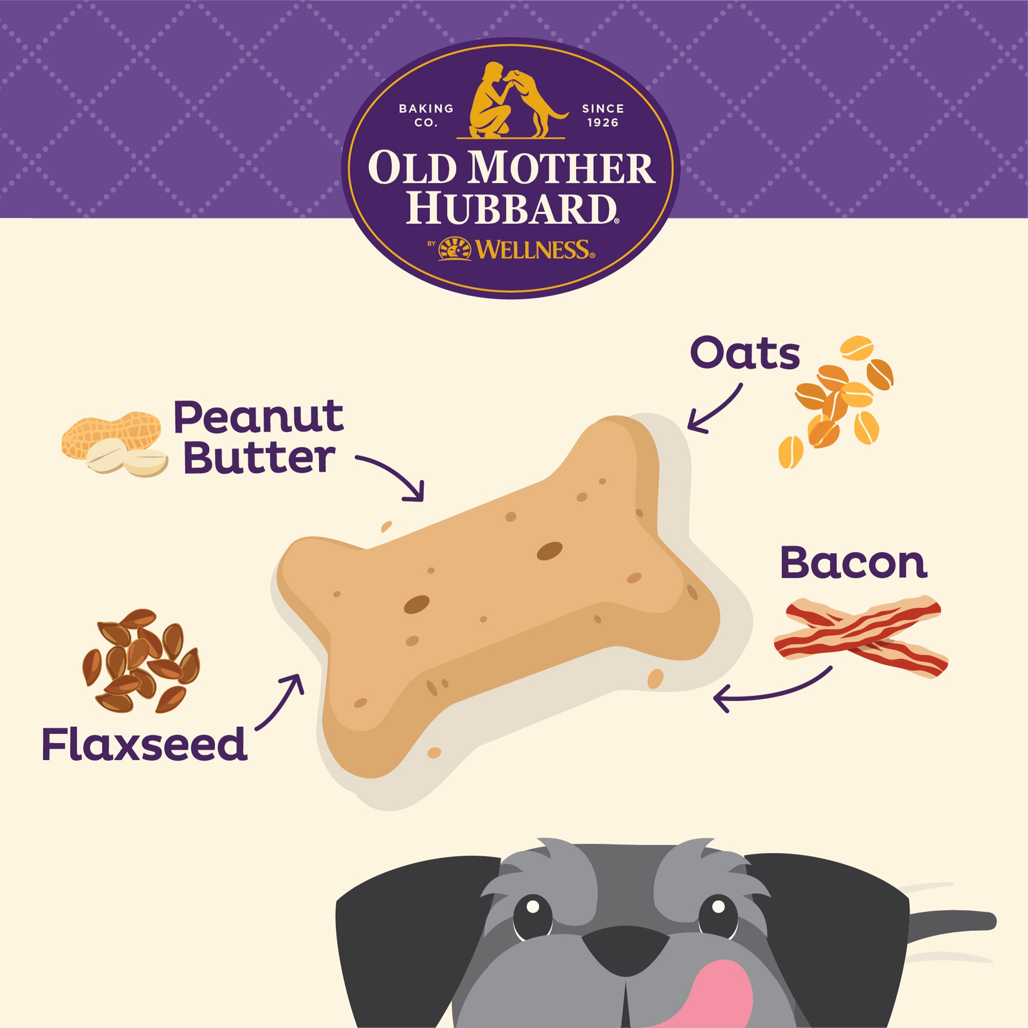 Old Mother Hubbard Mini Soft  Tasty Peanut Butter  Bacon Flavored Dog Biscuits， 8 oz.