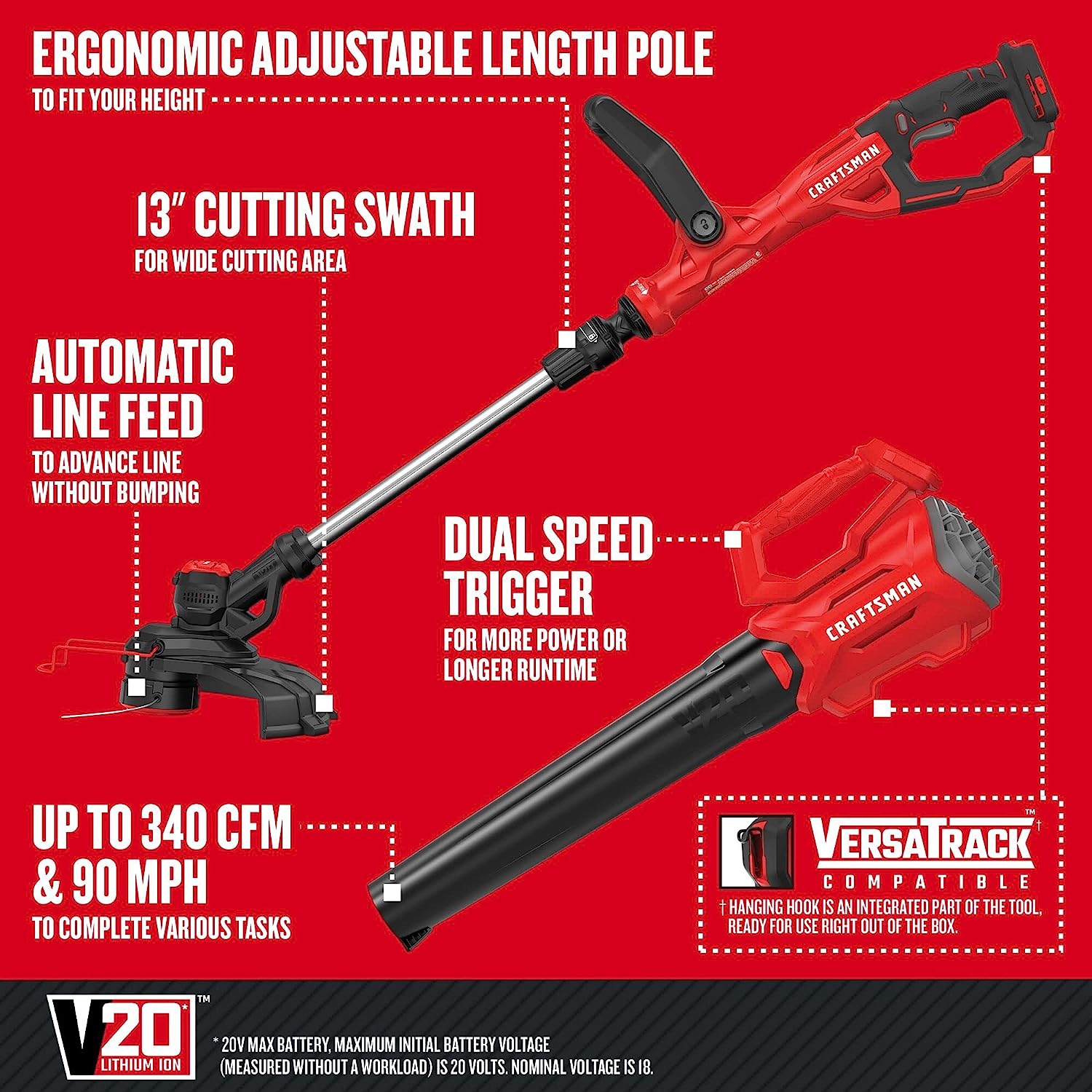 CRAFTSMAN 20V MAX WEEDWACKER String Trimmer and Leaf Blower Combo Kit， Battery and Charger Included (CMCK197M1 )