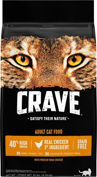 Crave with Protein from Chicken Adult Grain Free Dry Cat Food