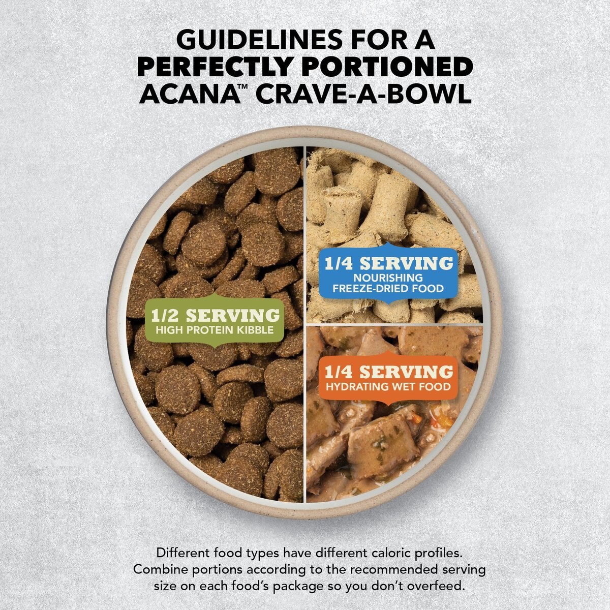 ACANA Singles Limited Ingredient Duck and Pear Grain-Free Dry Dog Food