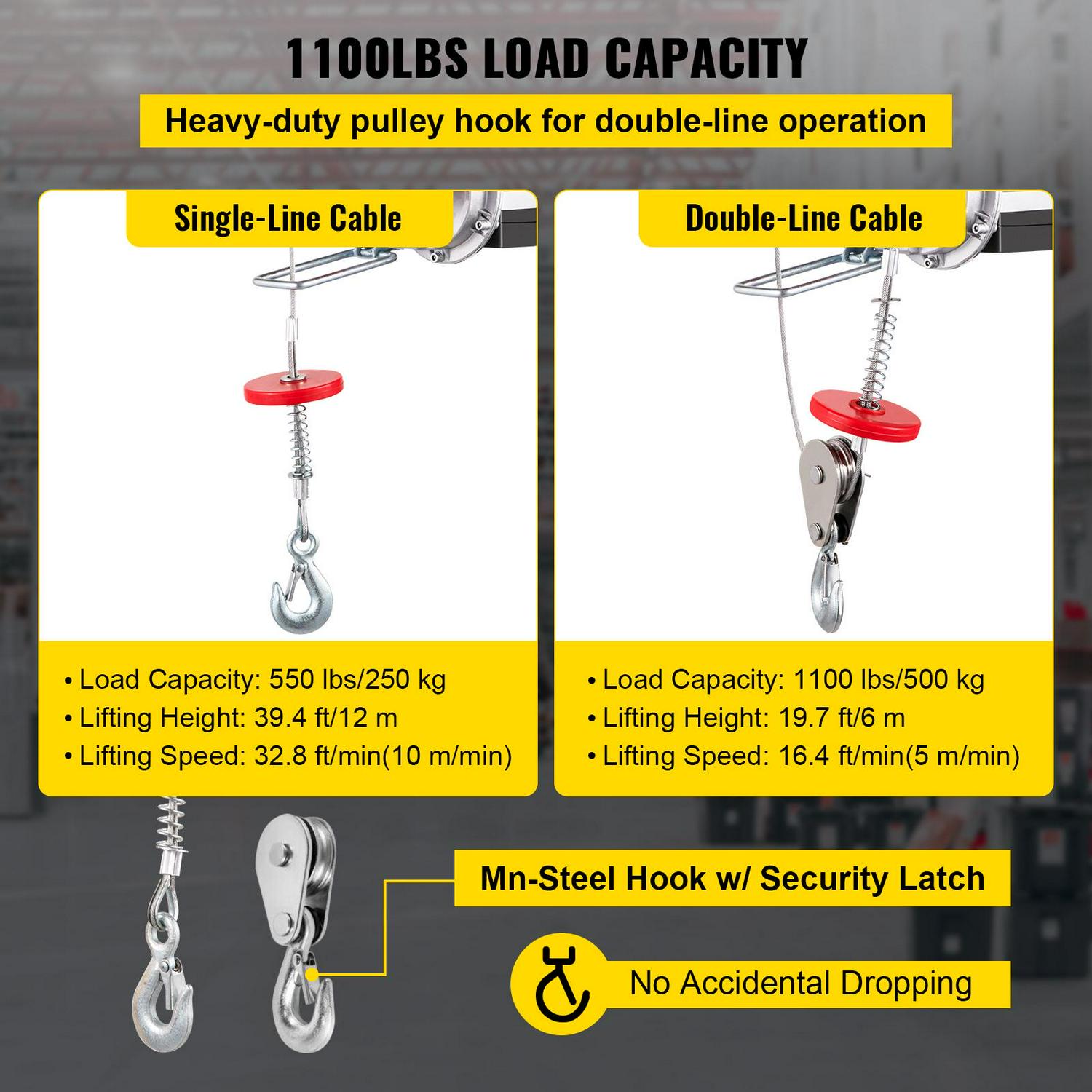 VEVORbrand Lift Electric Hoist 1100lbs， Electric Hoist 110v， Remote Control Electric Winch Overhead Crane Lift Electric Wire Hoist for Factories， Warehouses， Construction， Building， Goods Lifting