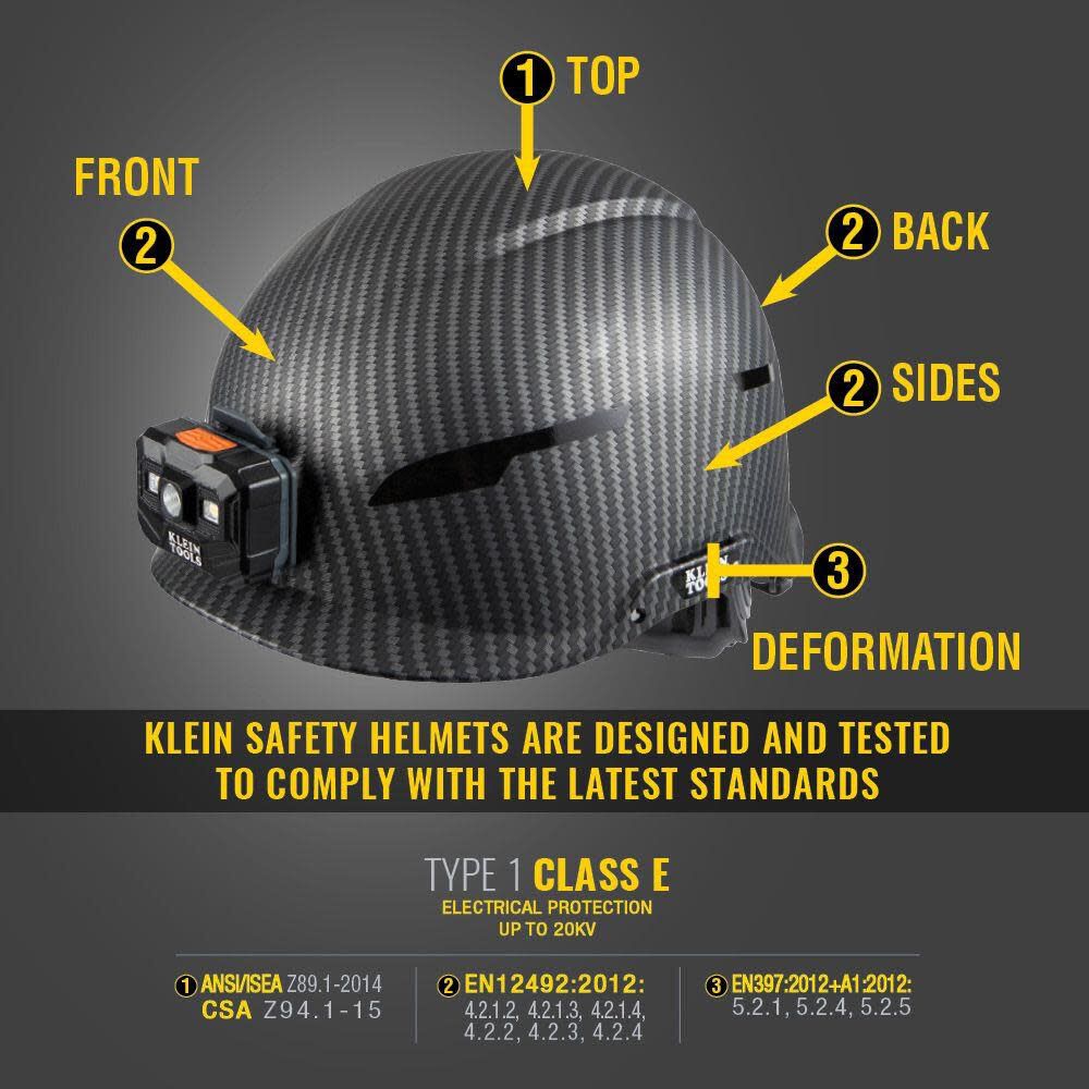 Klein Tools Safety Helmet Class E Headlamp 60515 from Klein Tools