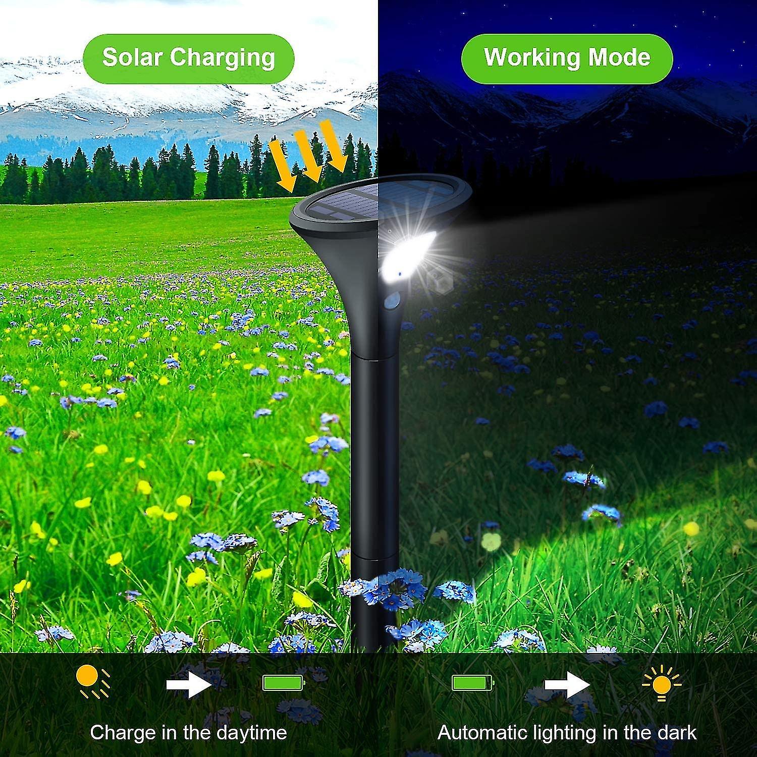 Outdoor Solar Light， Garden Led Light Ultra Powerful Waterproof Ip65 2 Modes Landscape Spotlight With Motion Sensor Security For Patio Pathway Lawn Dr