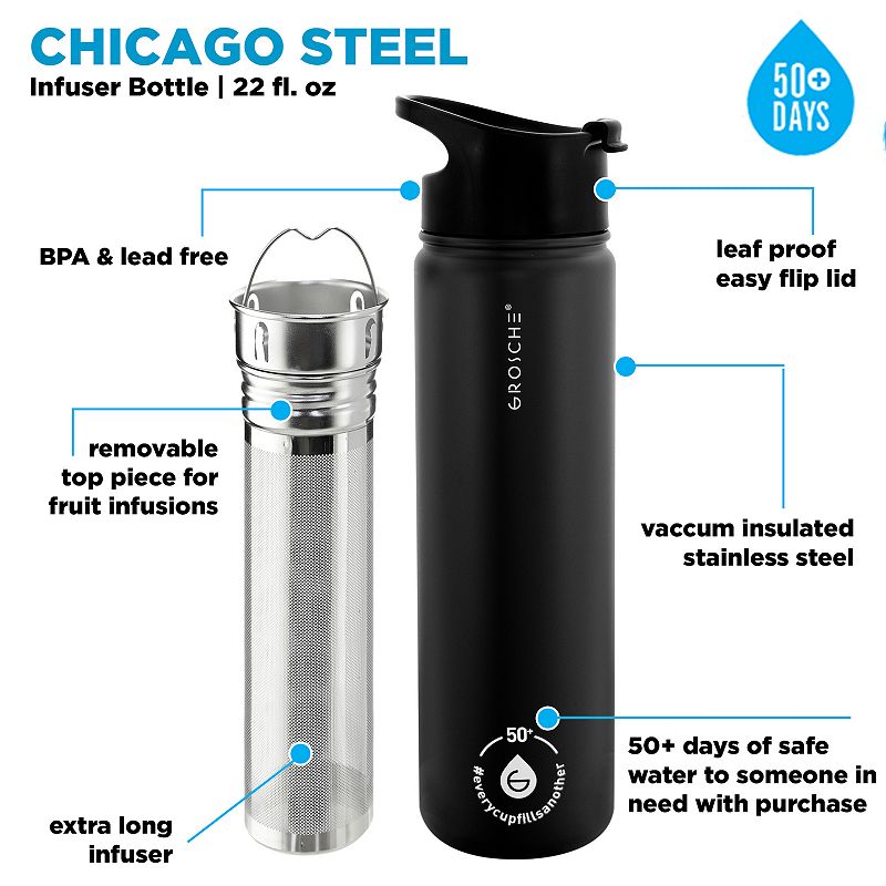 GROSCHE CHICAGO STEEL Insulated Stainless Steel 22-oz. Water Bottle