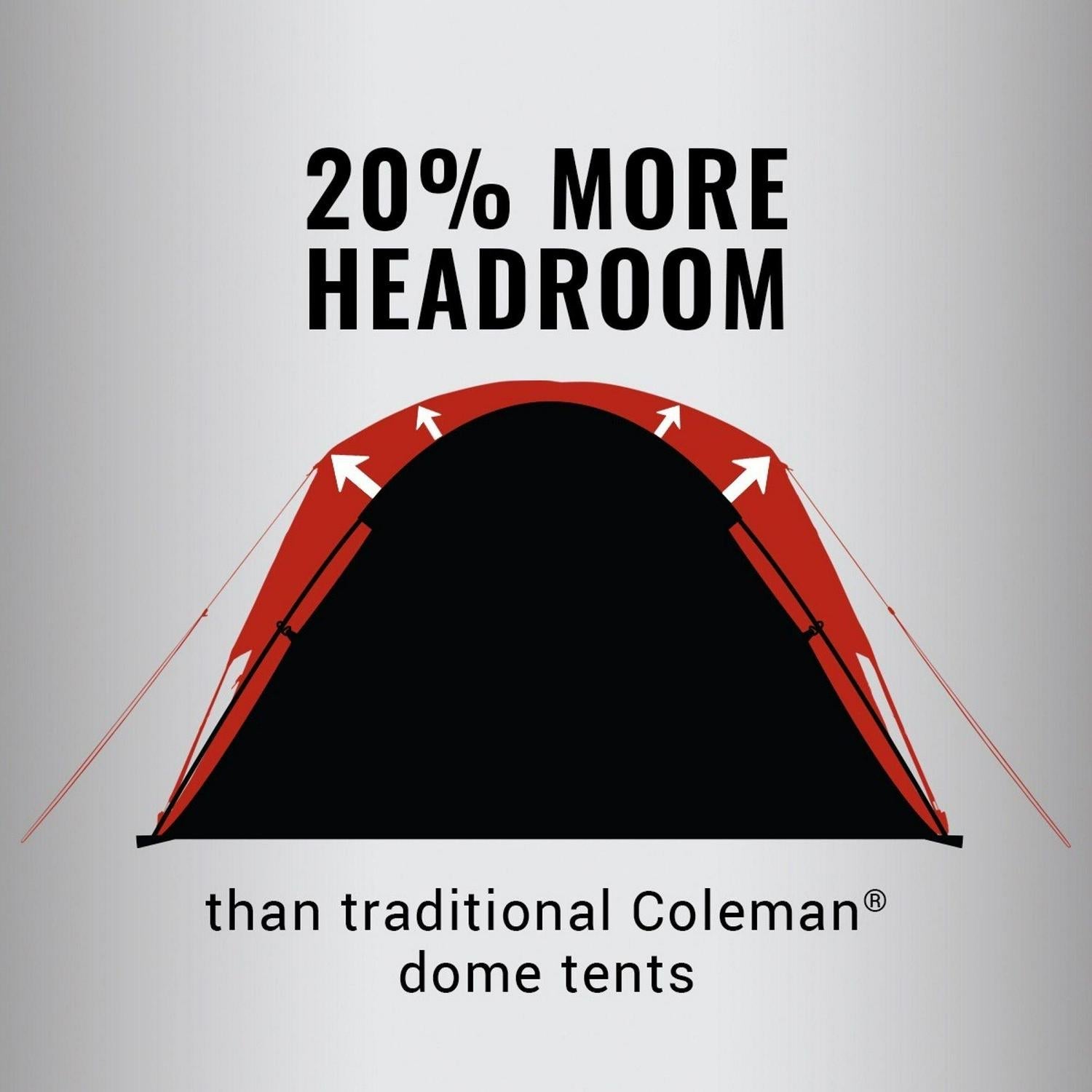 Coleman Dark Room Skydome 6-Person Tent