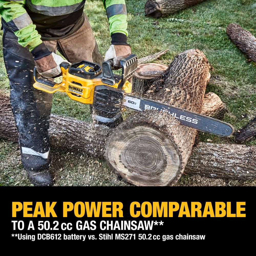 DEWALT 60V MAX Chainsaw 20