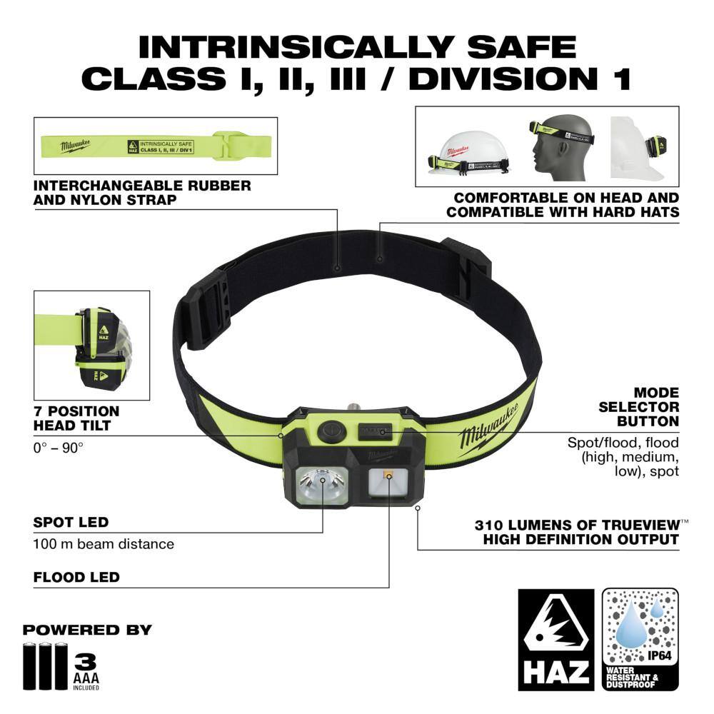 MW 310 Lumens LED Intrinsically Safe SpotFlood Headlamp 2004HZL