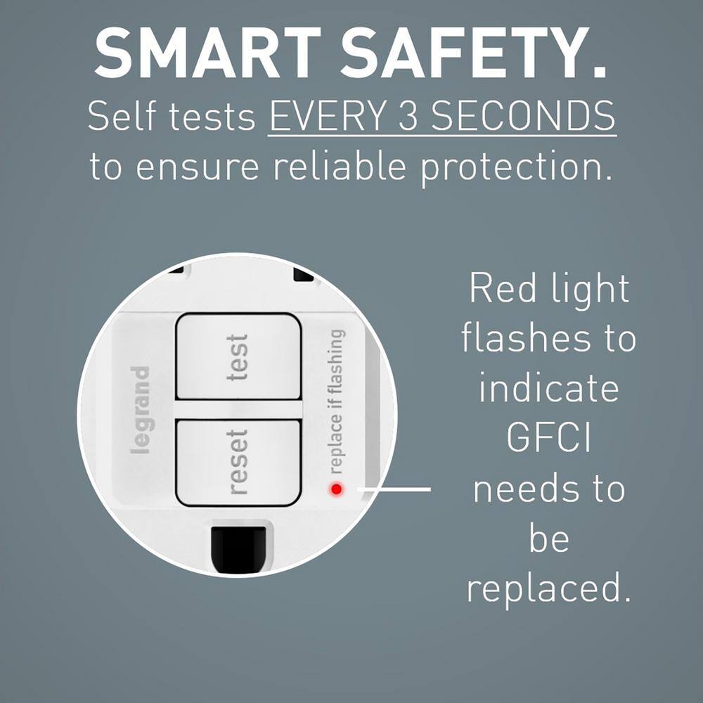 Legrand radiant 15 Amp 125-Volt Tamper Resistant Self-Test GFCI Duplex Outlet White (3-Pack) 1597TRW3PKCC4
