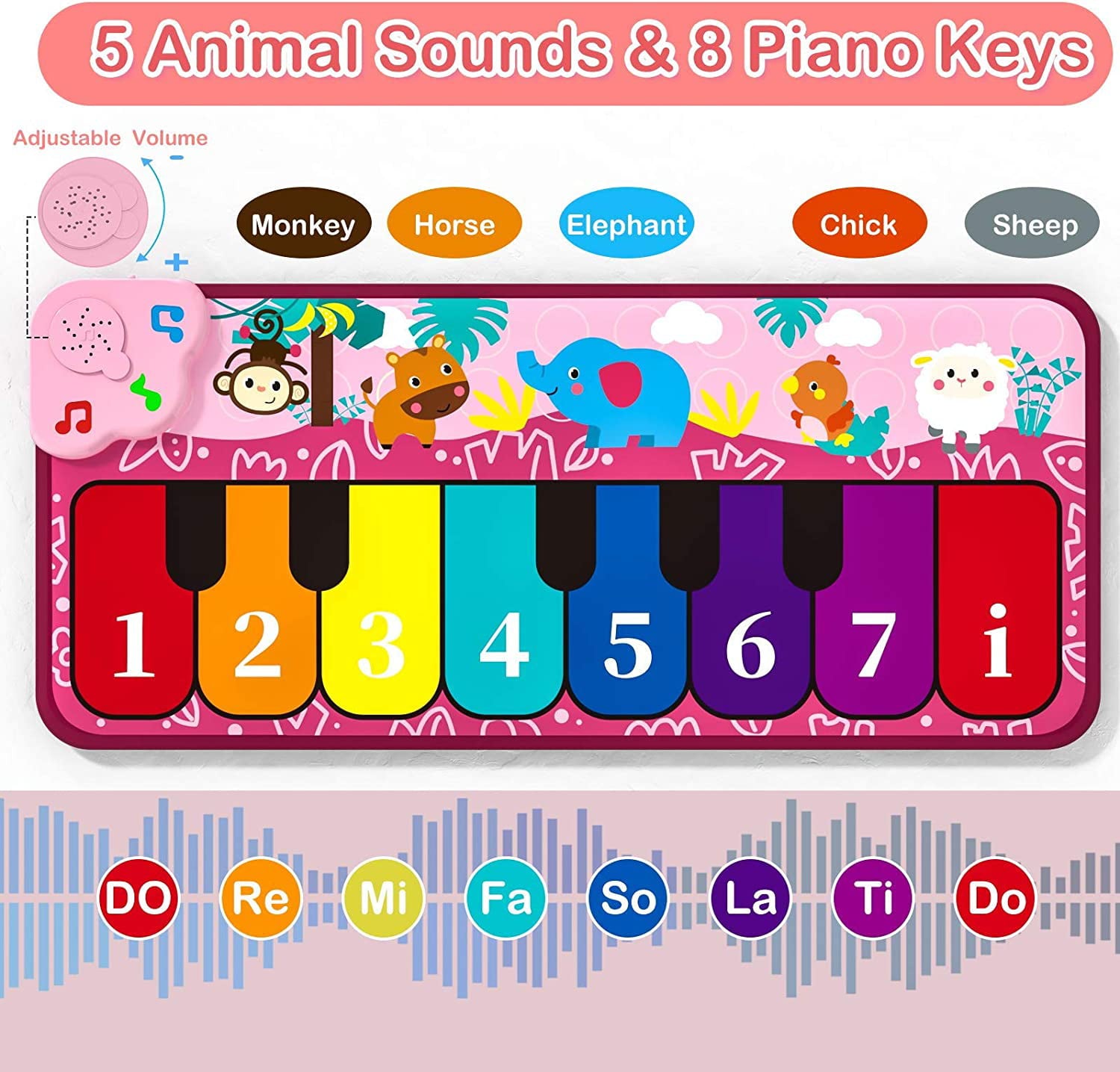 Zmoon Piano Mat for Kids Musical Piano Keyboard Mat Early Educational Music Toys Gift for Toddlers Girls Boys Aged 1 2 3 4