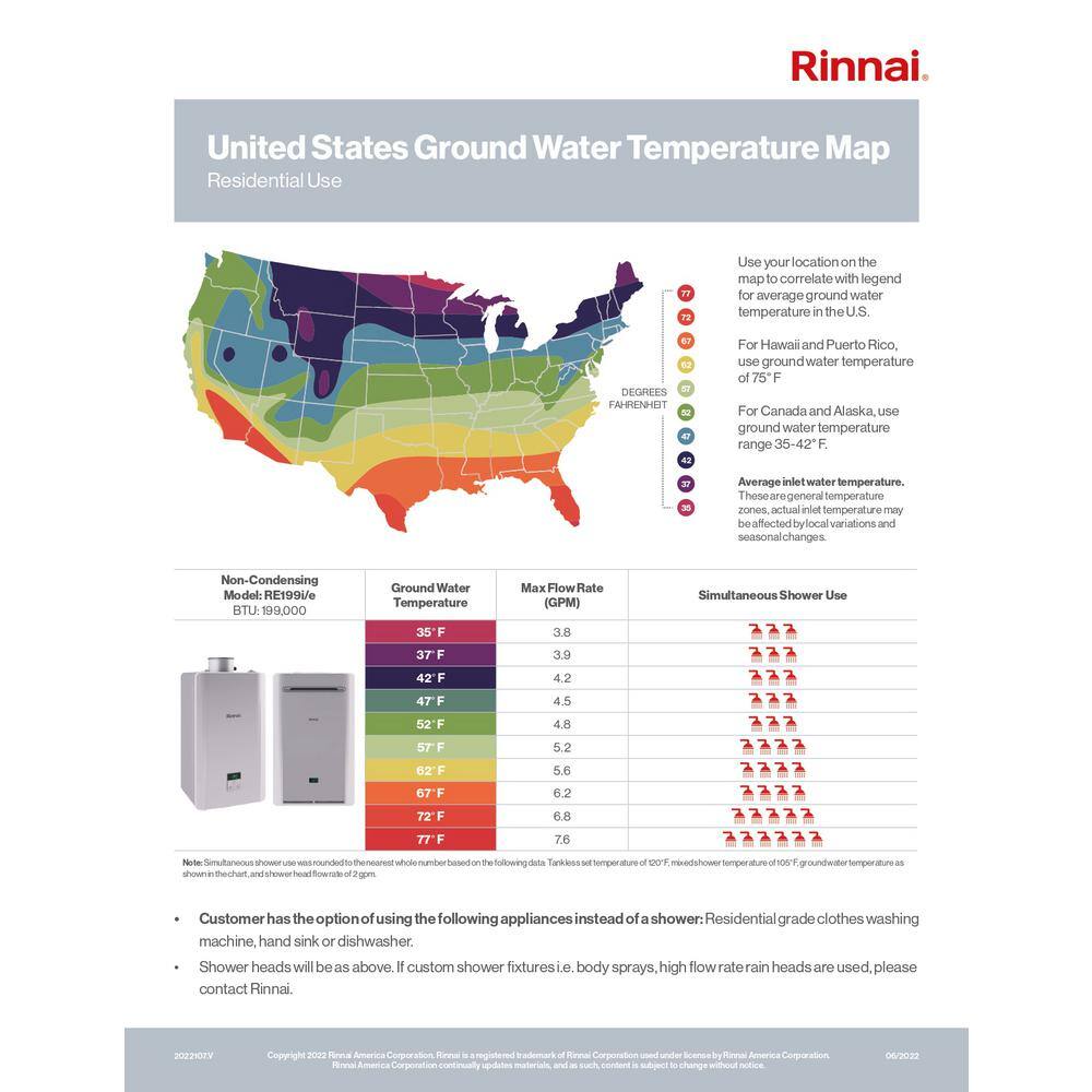 Rinnai High Efficiency Non-Condensing 9.8 GPM Residential 199000 BTU Exterior Natural Gas Tankless Water Heater RE199eN