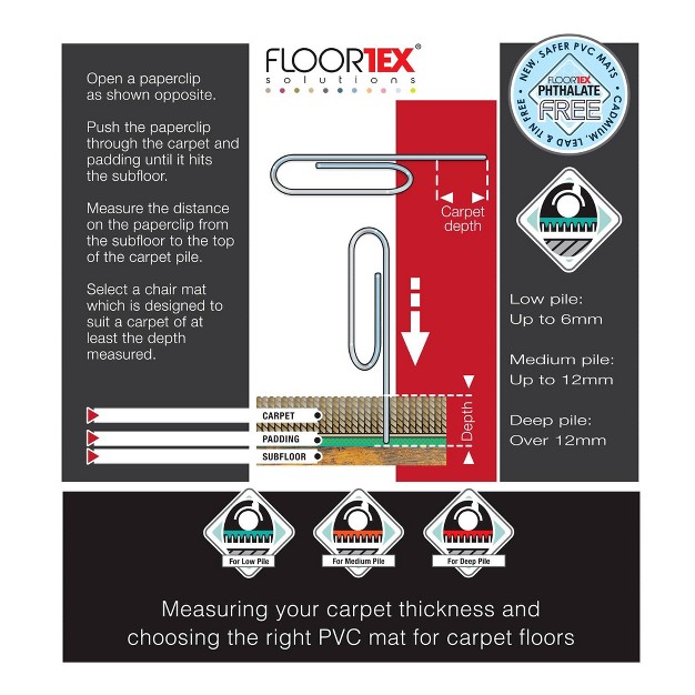 Vinyl Multi Purpose Mat For Carpets Floortex