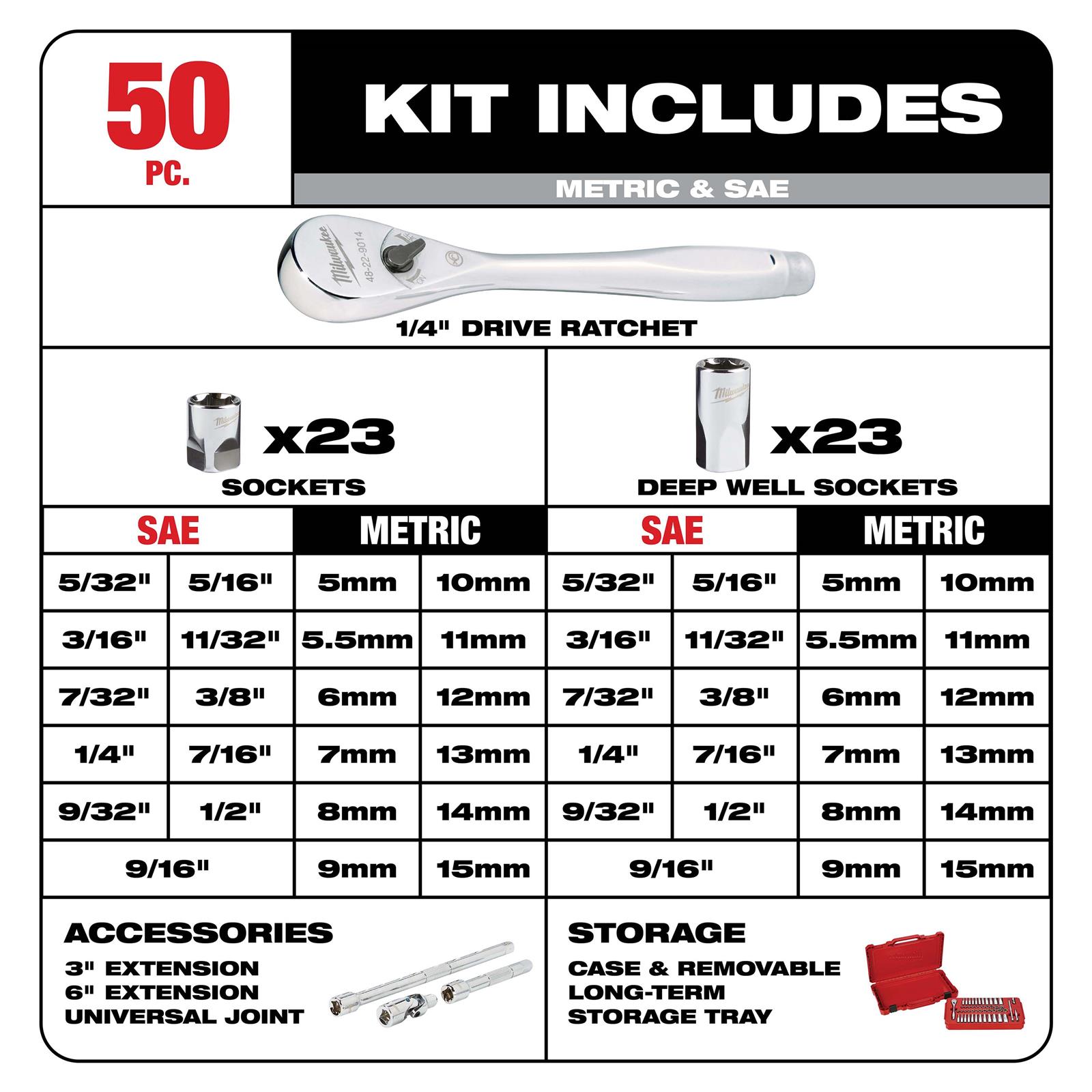 Milwaukee Tool 48-22-9004 Milwaukee 50-Piece Ratchet and Socket Sets