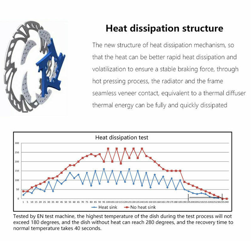 IIIPRO Mountain Bike Heat Dissipation Floating Disc 140mm 160mm 180mm 203mm Six Nail Disc Brake Pad