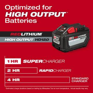 MW M12 and M18 12-Volt18-Volt Lithium-Ion Multi-Voltage Super Charger Battery Charger with 12.0Ah Battery Pack 48-59-1811-48-11-1812