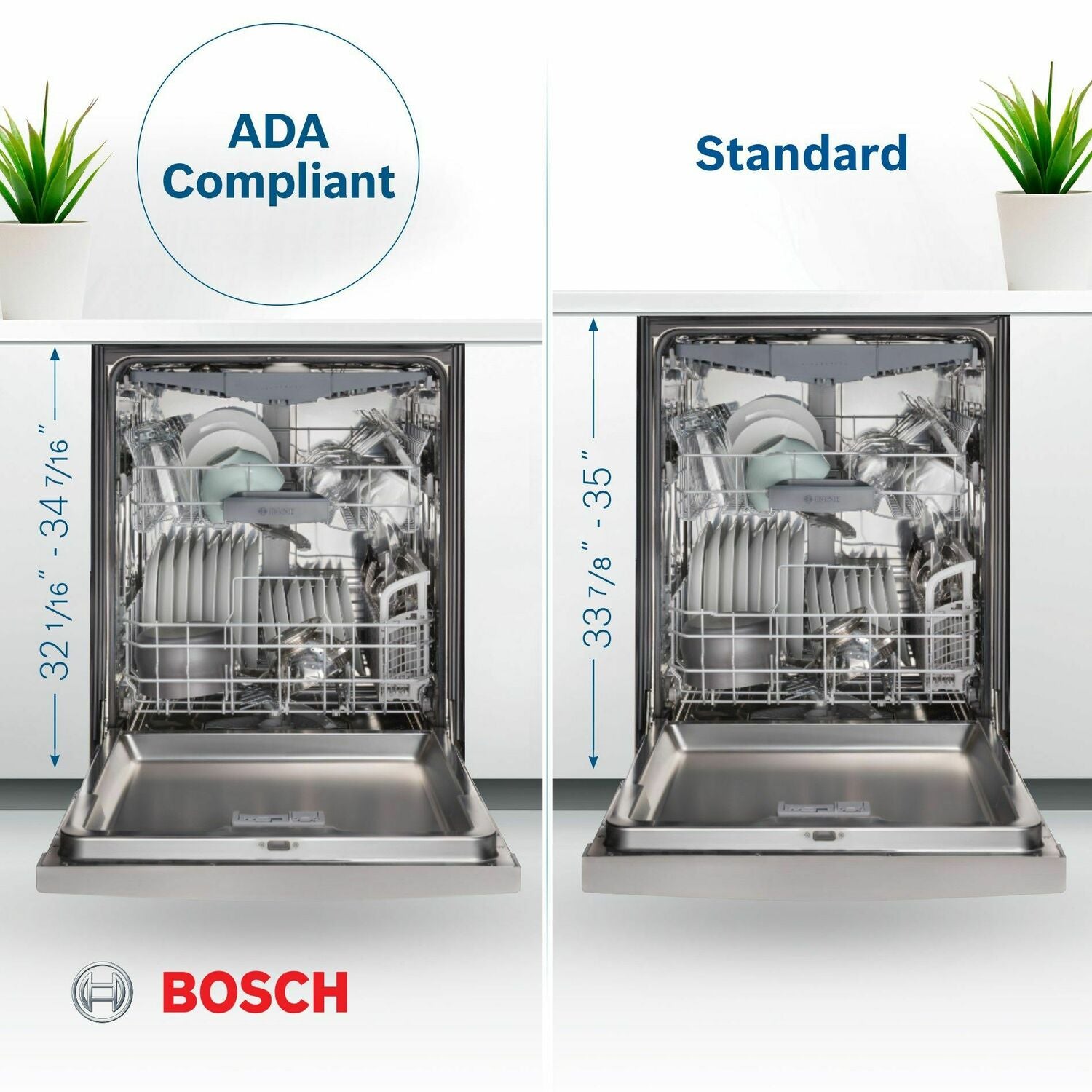 Bosch SGV68U53UC Ada 24