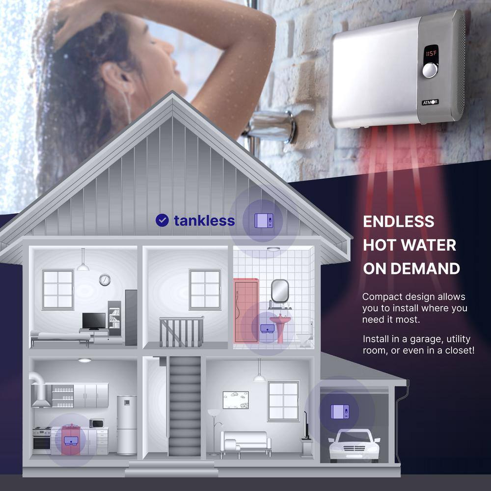 ATMOR 18kW 3.73 GPM Residential Electric Tankless Water Heater Ideal for 1 Bedroom Home or Up to 3 Simultaneous Applications AT-18WH-HD