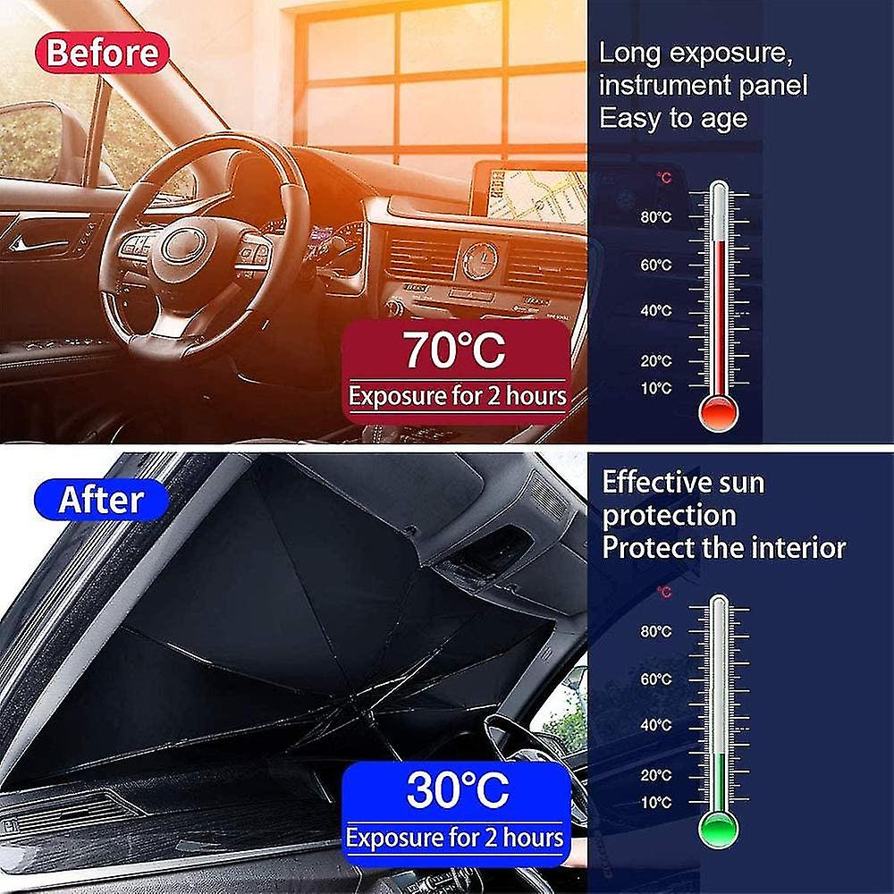 Car Sunshade， Car Windshield， 145*79cm Car Sunshade Windshield， Uv Block Car Sunshade， Umbrella Windshield， Foldable Windshield