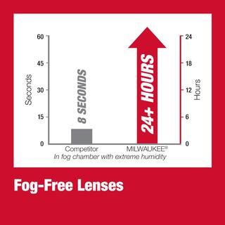 MW Safety Glasses with Yellow Fog-Free Lenses (12-Pack) 48-73-2102X12