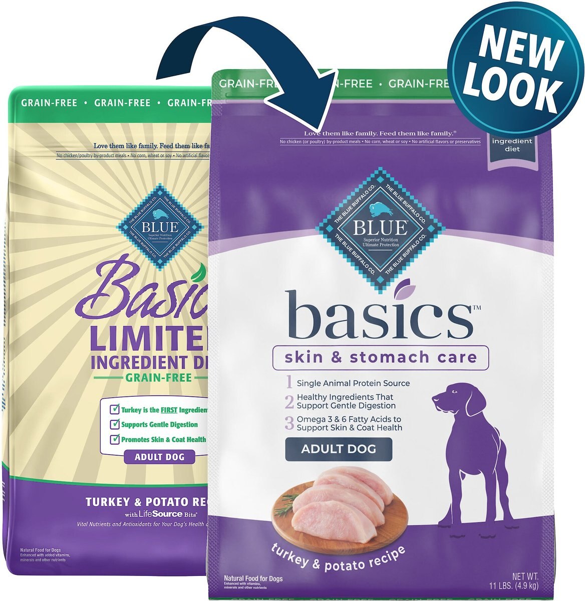 Blue Buffalo Basics Skin and Stomach Care Grain-Free Formula Turkey and Potato Recipe Adult Dry Dog Food