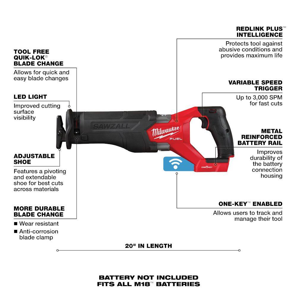 MW M18 18-Volt Lithium-Ion Brushless Force Logic Press Tool Kit WM18 FUEL SAWZALL wONE-KEY (2-Tool) 2922-22-2822-20