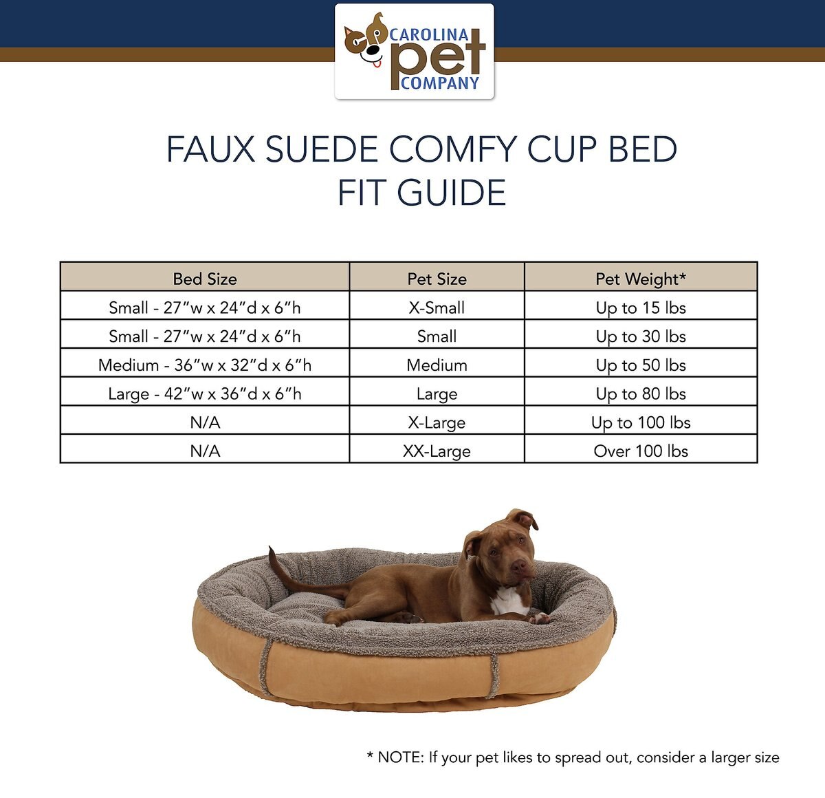 Carolina Pet Comfy Cup Memory Foam Bolster Dog Bed w/Removable Cover