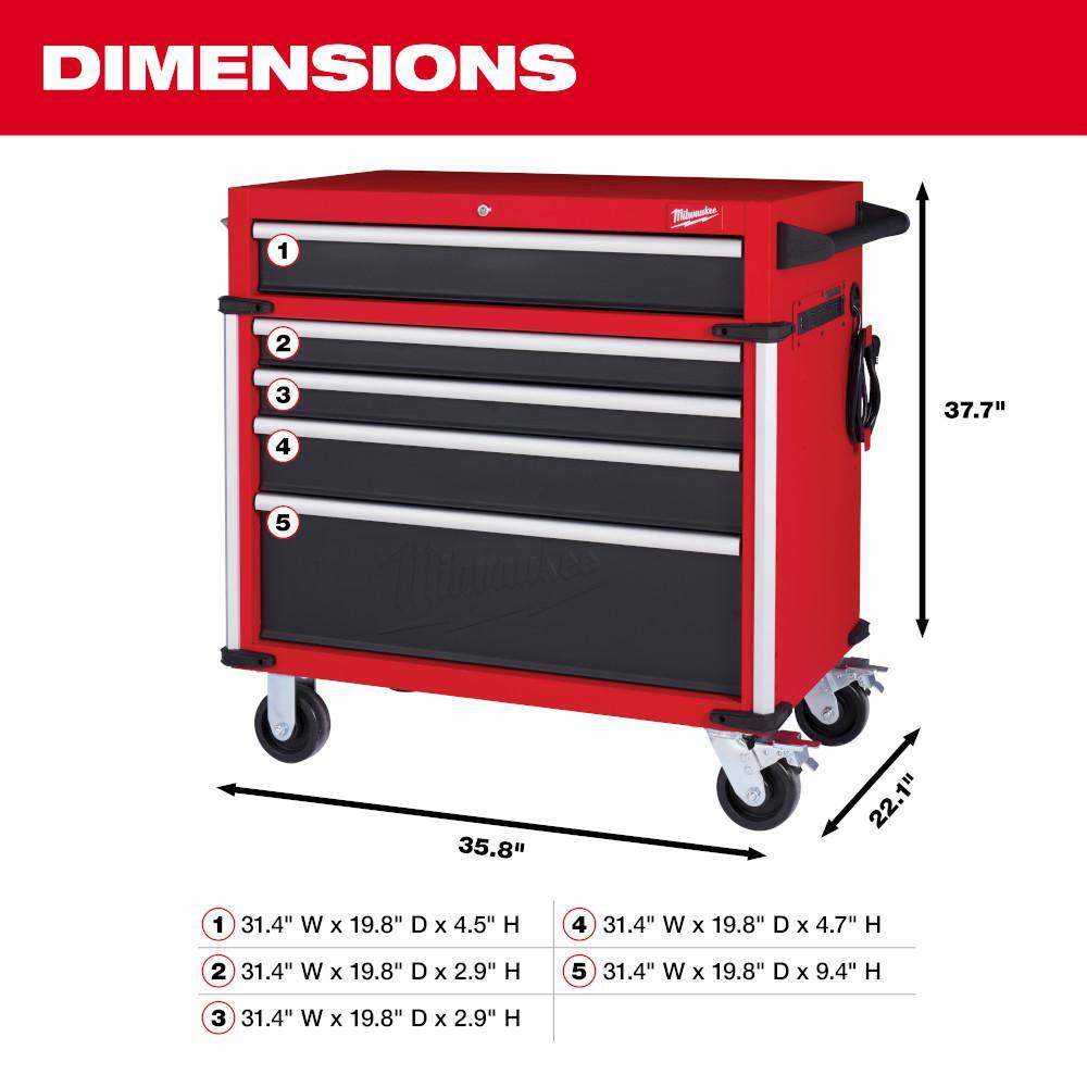 MW High Capacity 36 in. 5-Drawer Roller Cabinet Tool Chest 48-22-8537