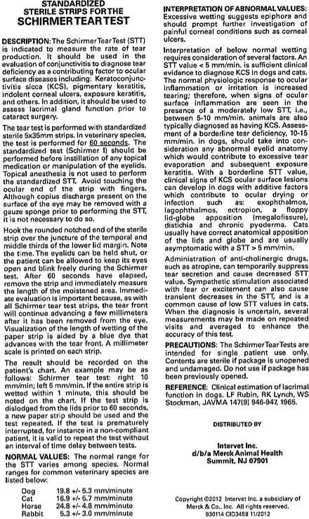 Schirmer Tear Test for Dogs