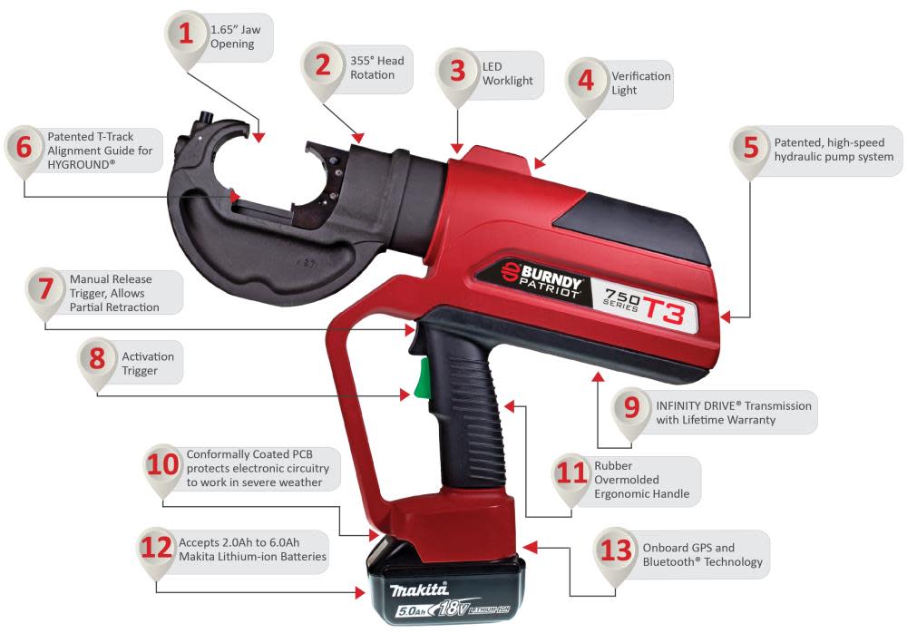 PATRIOT? T3 Technology 12-Ton Battery Crimper， C-Head， Uncovered， Two 3.0Ah 18V Li-Ion Batteries， 120V-AC Charger， Hard Case