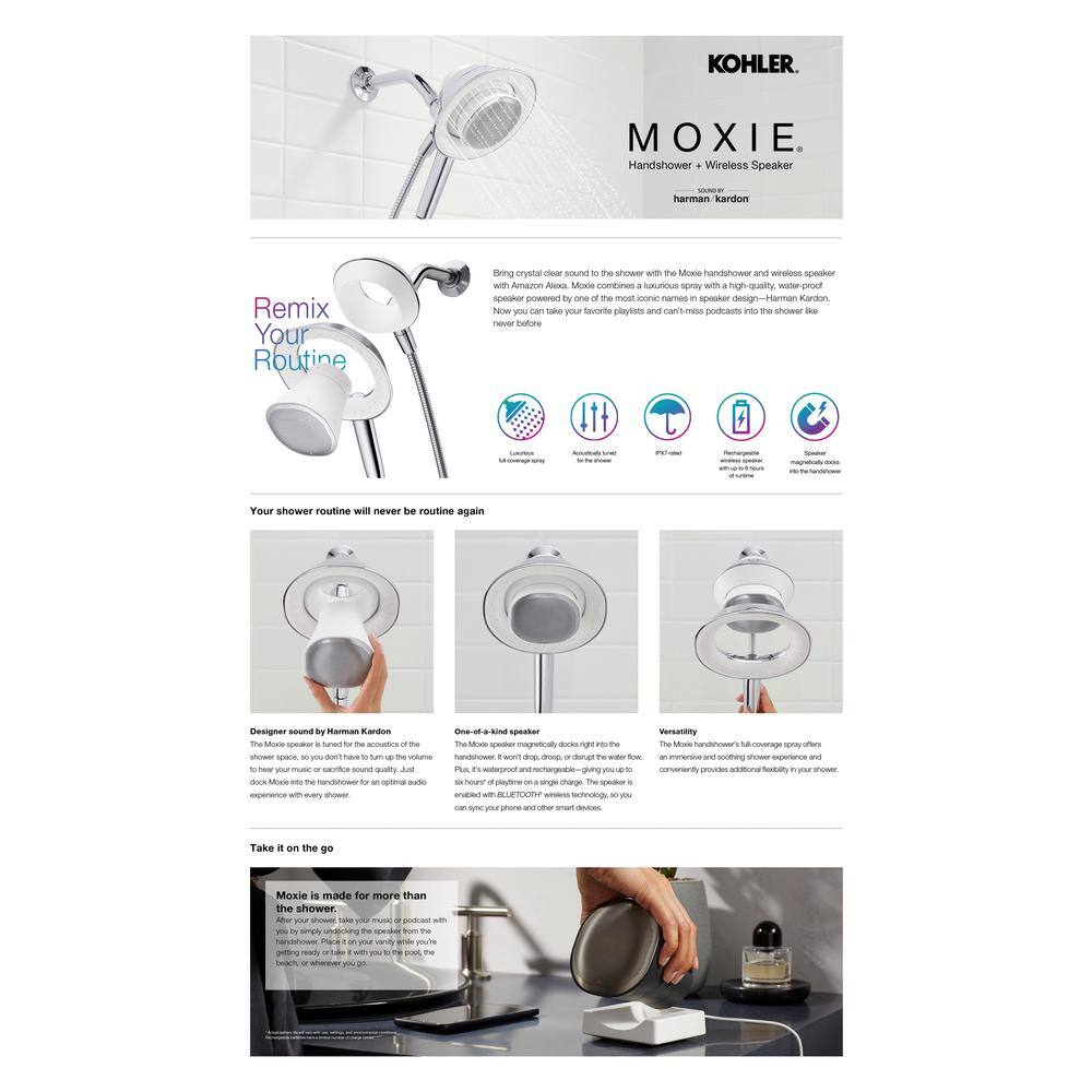 KOHLER Moxie 1-Spray Patterns with 1.75 GPM 6 in. Wall Mount Handheld Shower Head with Speaker in Polished Chrome 28241-GKE-CP