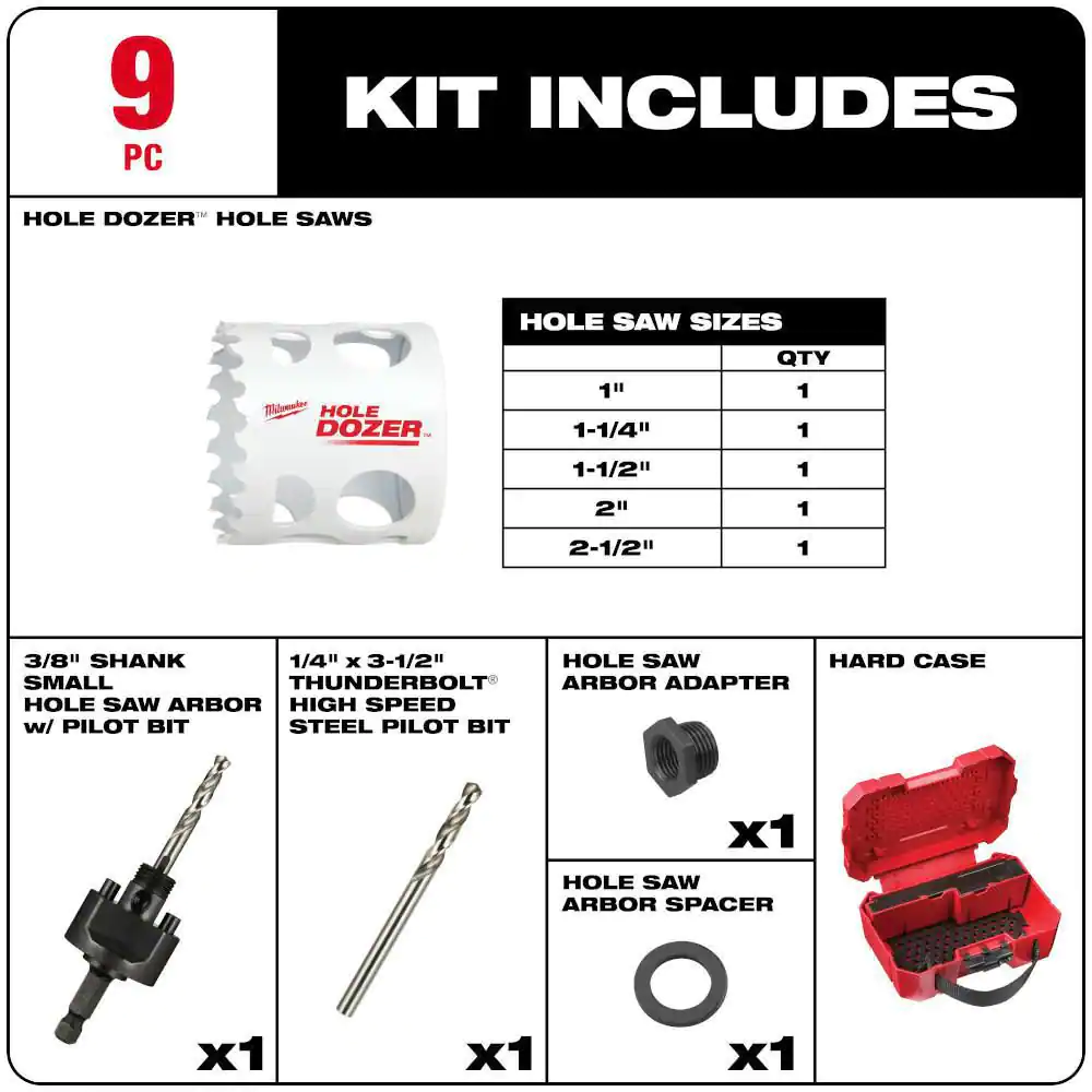 Milwaukee 49-22-4009 Hole Dozer General Purpose Bi-Metal Hole Saw Set (9-Piece)