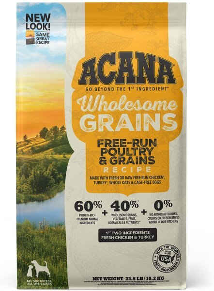 ACANA Free-Run Poultry Recipe + Wholesome Grains Dry Dog Food