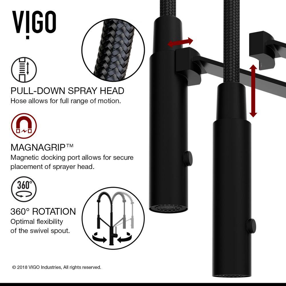 VIGO Livingston Single Handle Pull-Down Sprayer Kitchen Faucet in Matte Black VG02027MB