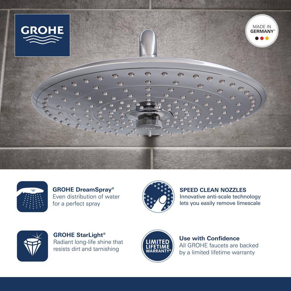 GROHE Retrofit System 260 3-Spray Patterns with 2.5 GPM 10.25 in. Wall Mount Dual Shower Heads in StarLight Chrome 27867001