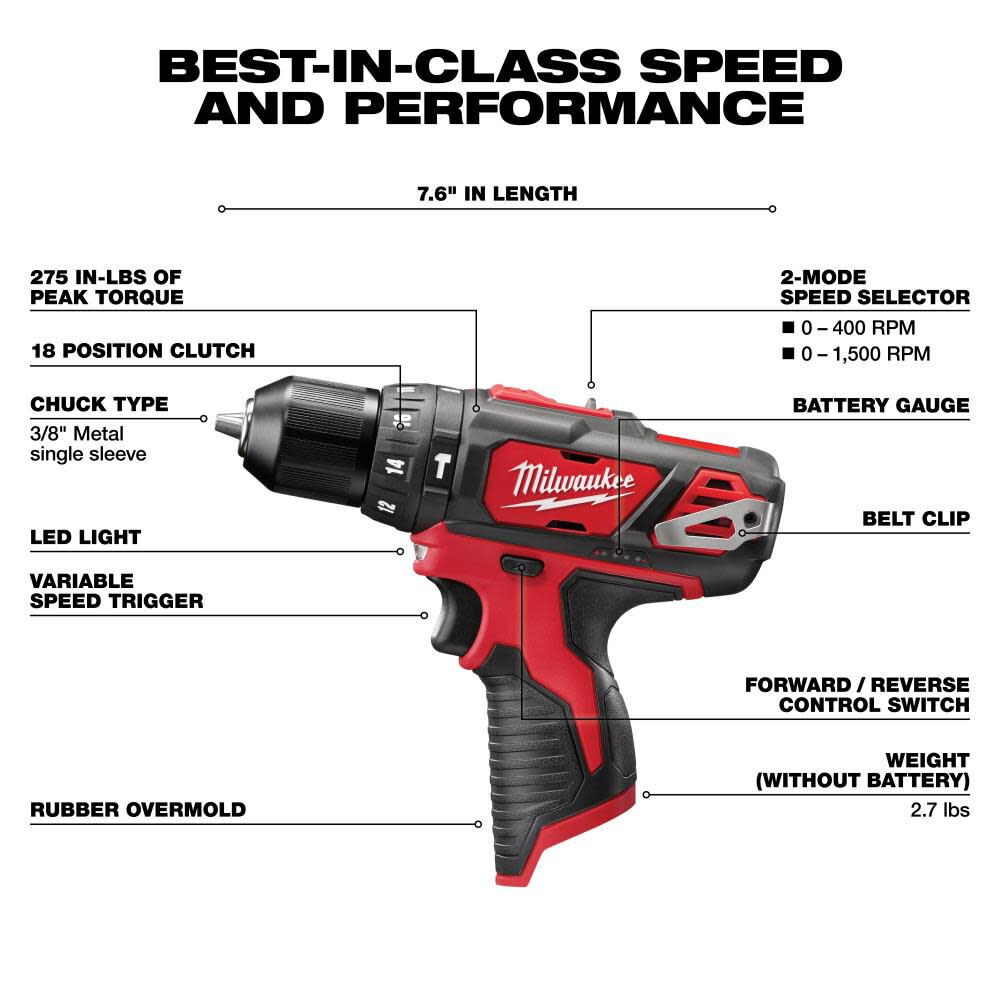 MW M12 12V Hammer Drill/Impact Driver Combo Kit 2 Tool 2497-22 from MW