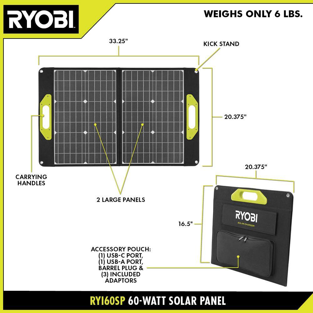 RYOBI 60-Watt Premium Solar Panel RYI60SP