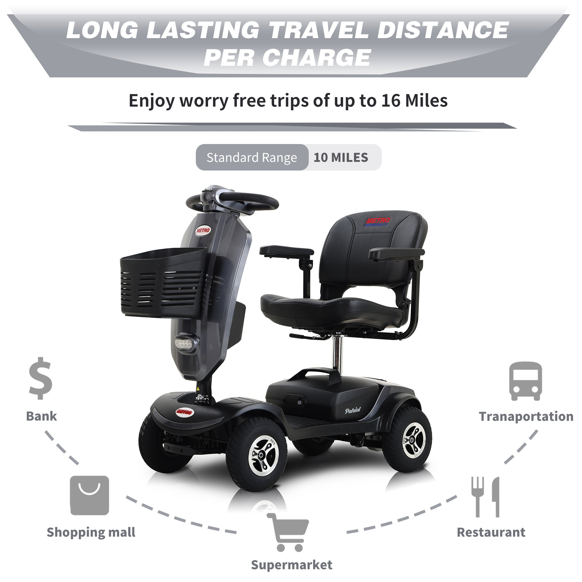 Folding 4 Wheels Mobility Scooter with USB Charging Port, Windshield, LED Head and Rear Light - Gray