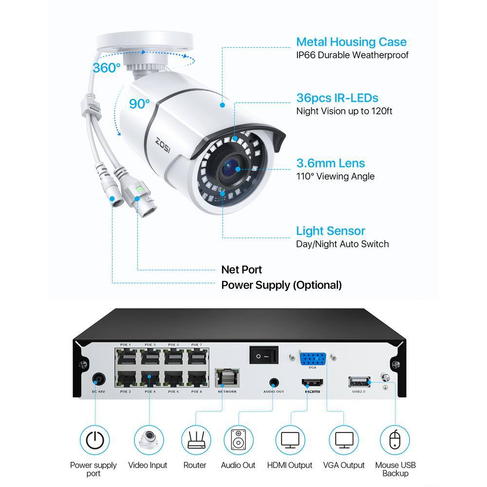 ZOSI 8-Channel 5MP 1TB POE NVR Security Camera System with 8 Wired Bullet Outdoor Camera 120 ft. Night Vision 8EN-2615W8-10-US-A2