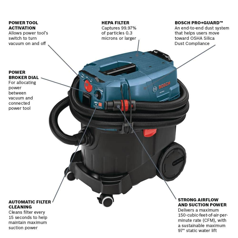 Bosch 9 Gallon Corded Wet/Dry Dust Extractor Vacuum with Auto Filter Clean and HEPA Filter VAC090AH