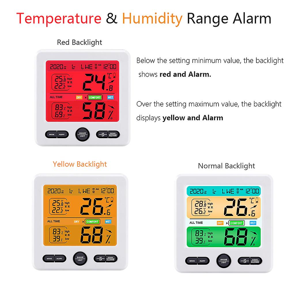 Large Lcd Display Backlight Digital Indoor Room Thermometer Hygrometer For Home With Alarm Clock Function Max/min Record