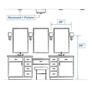 Progress Lighting Truss LED Collection 22-12