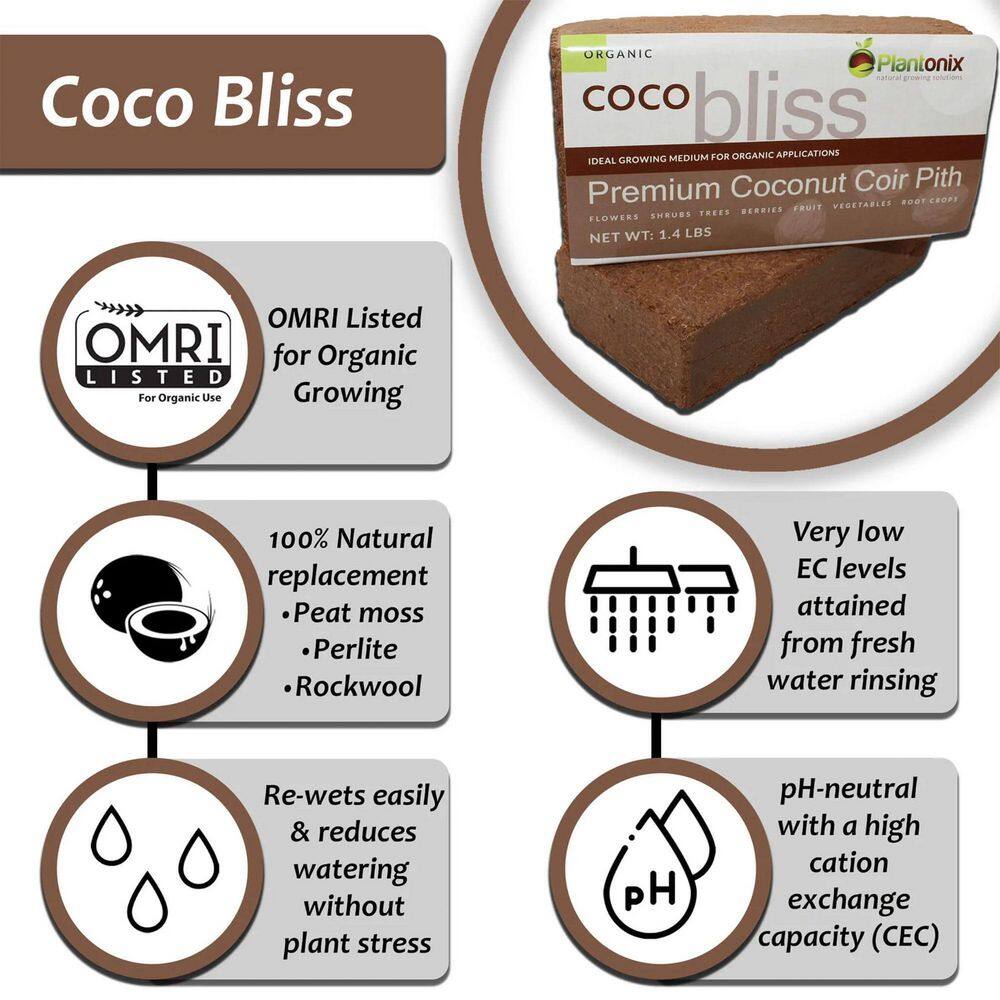 Plantonix Coco Bliss Premium Organic Coconut Coir Pith 650GM Bricks (20-Pack) B06ZZNY82S