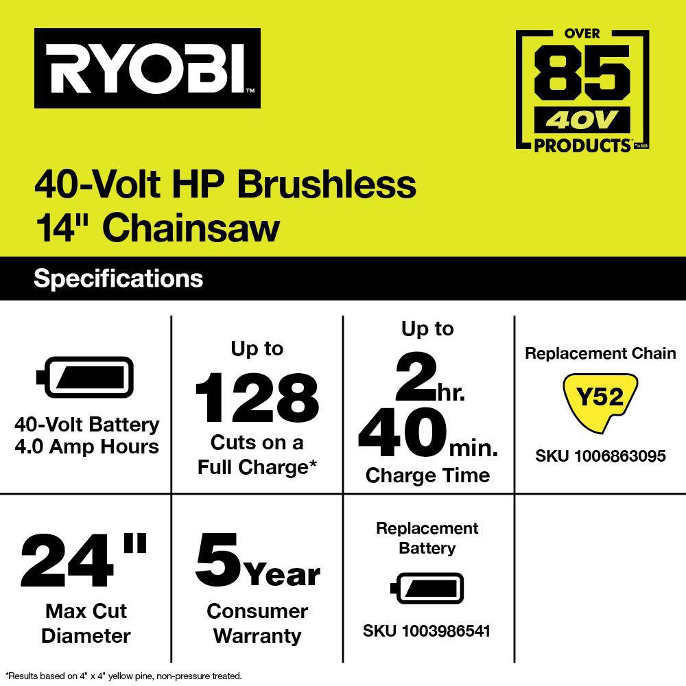 RYOBI 40V HP Brushless 14 in. Battery Chainsaw with 4.0 Ah Battery and Charger RY405100